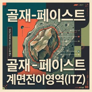ai thumbnail poster 골재 페이스트 계면전이영역ITZ 1787466959