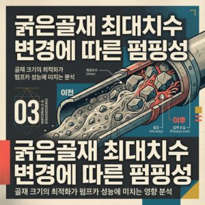 ai thumbnail poster 굵은골재 최대치수 변경에 따른 펌핑성 1786697719