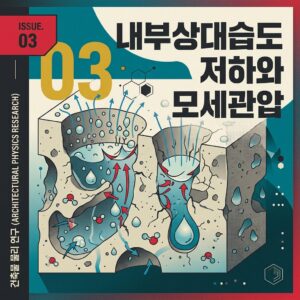 ai thumbnail poster 내부상대습도 저하와 모세관압 1787212248
