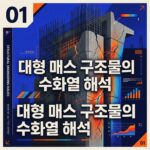 ai thumbnail poster 대형 매스 구조물의 수화열 해석 1786698877
