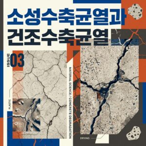 ai thumbnail poster 소성수축균열과 건조수축균열 1787131925