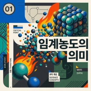 ai thumbnail poster 임계농도의 의미 1786701115