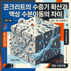 ai thumbnail poster 콘크리트의 수증기 확산과 액상 수분이동의 차이 1789020813